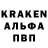 БУТИРАТ буратино Mykhailo Kuspys